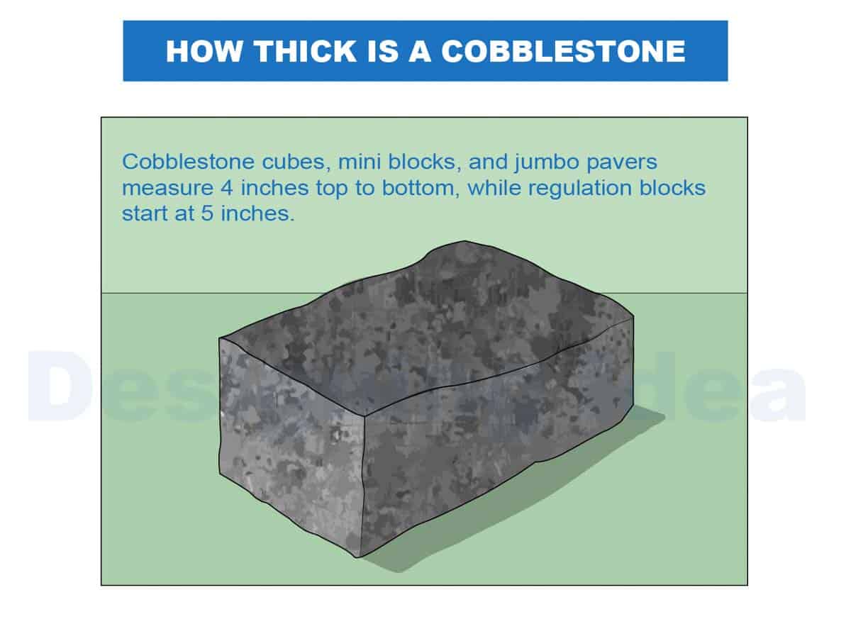 how thick is a cobblestone