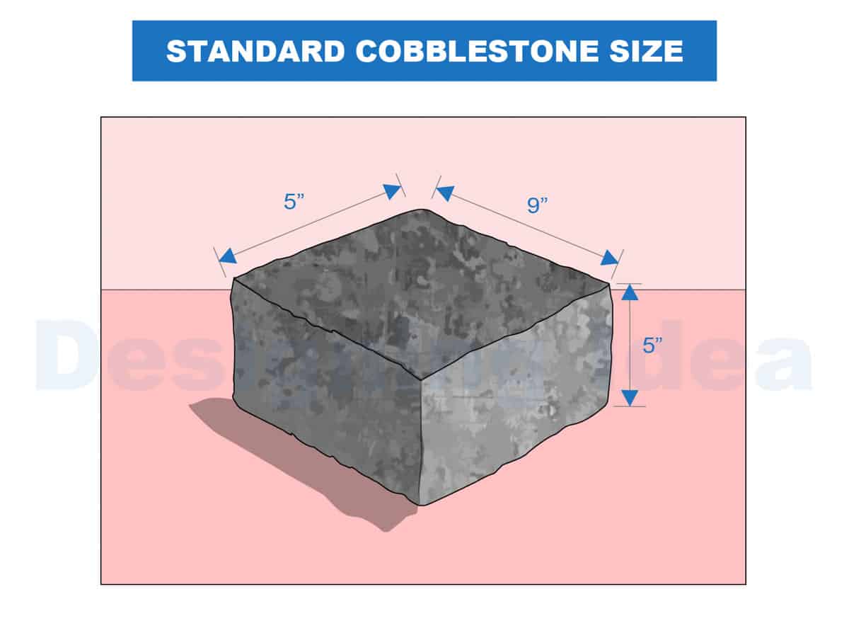 standard cobblestone size