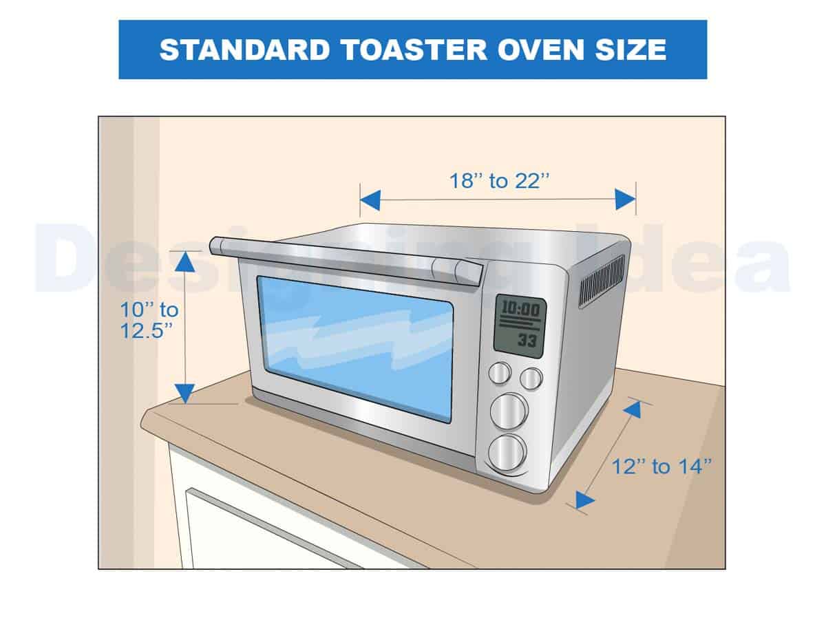 standard toaster oven size