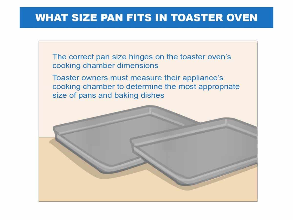 what size pan fits in toaster oven
