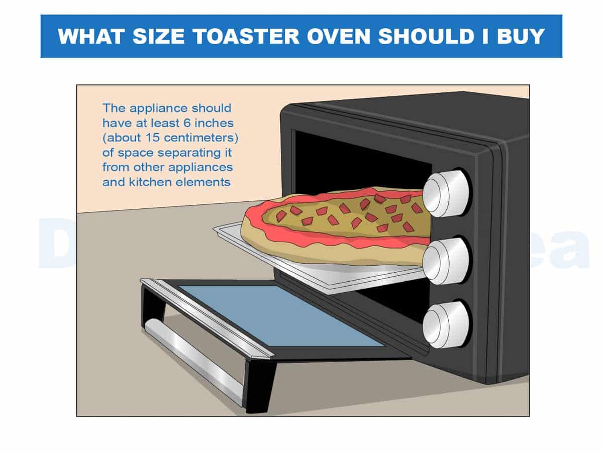 what size toaster oven should I buy
