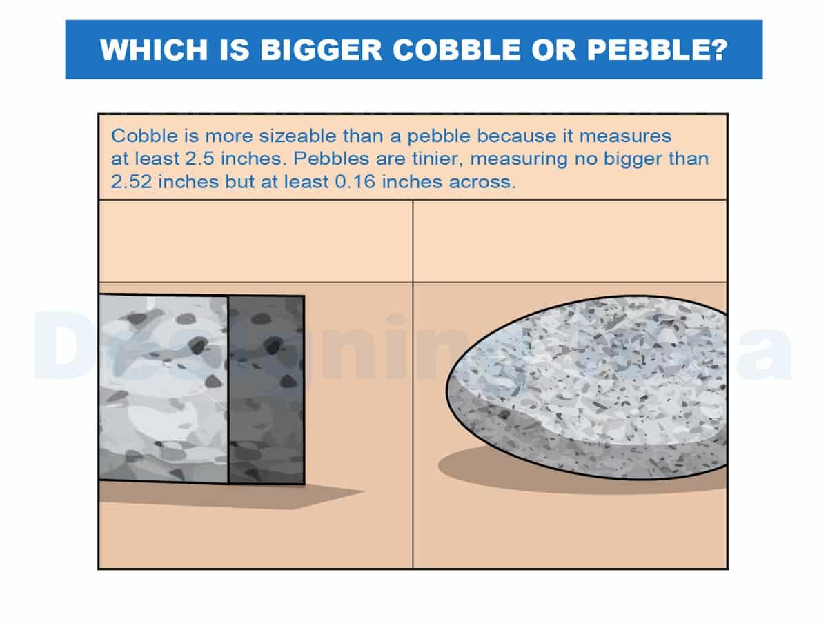 which is bigger cobble or pebble