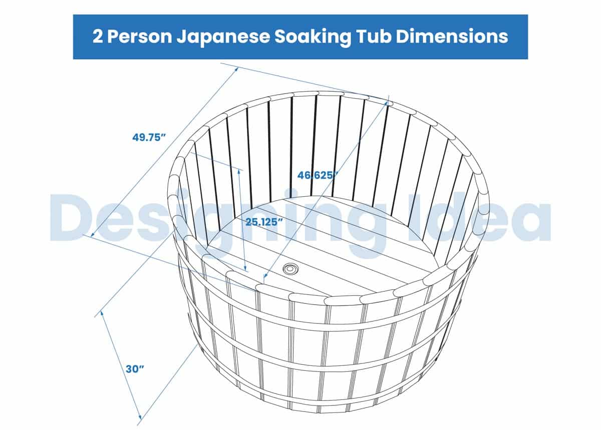2 Person Japanese Soaking Tub Dimensions