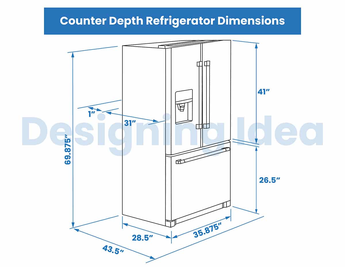 Counter Depth Refrigerator Dimensions