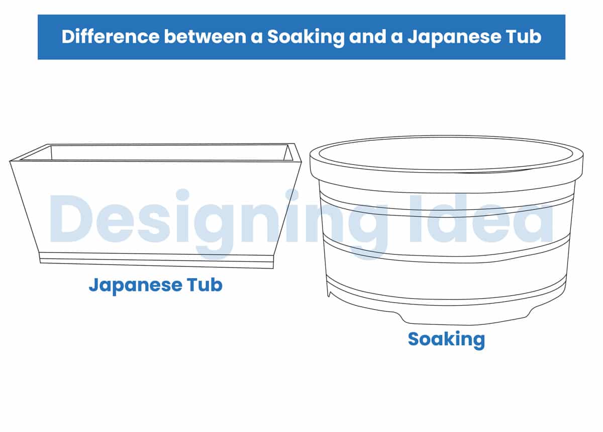 Difference between a Soaking and a Japanese Tub