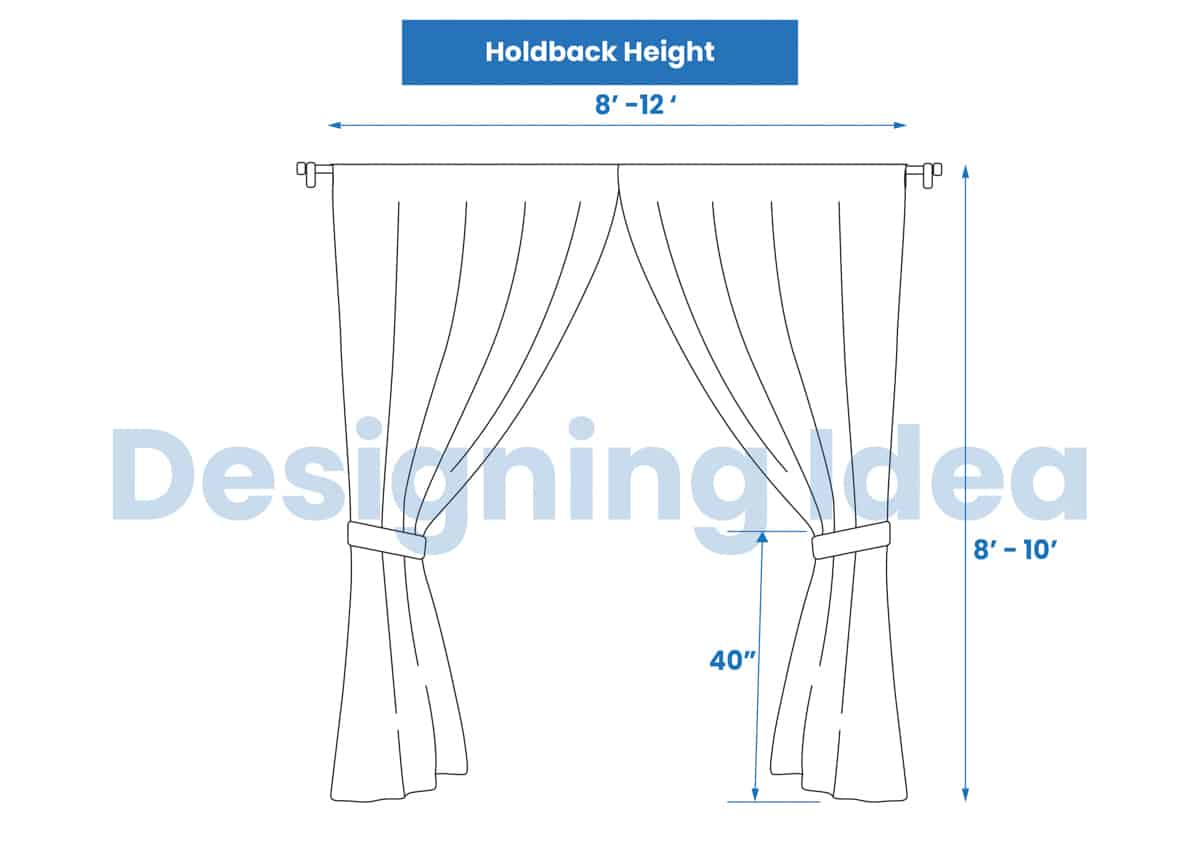 Holdback height