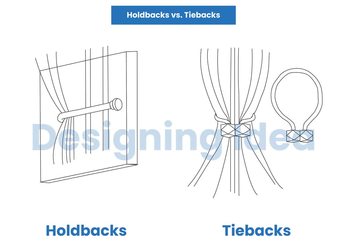 Holdbacks vs tiebacks