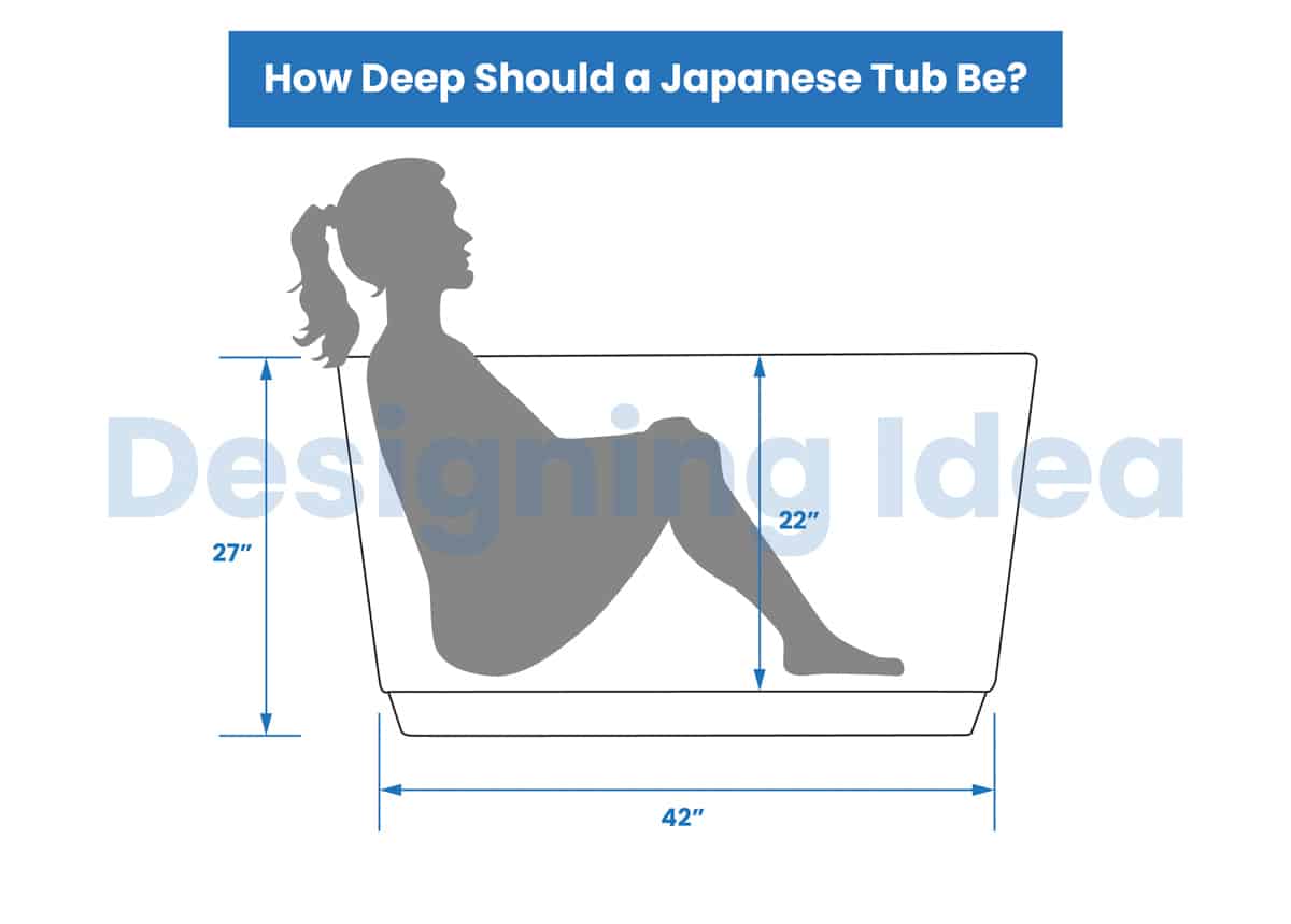 How Deep Should a Japanese Tub Be
