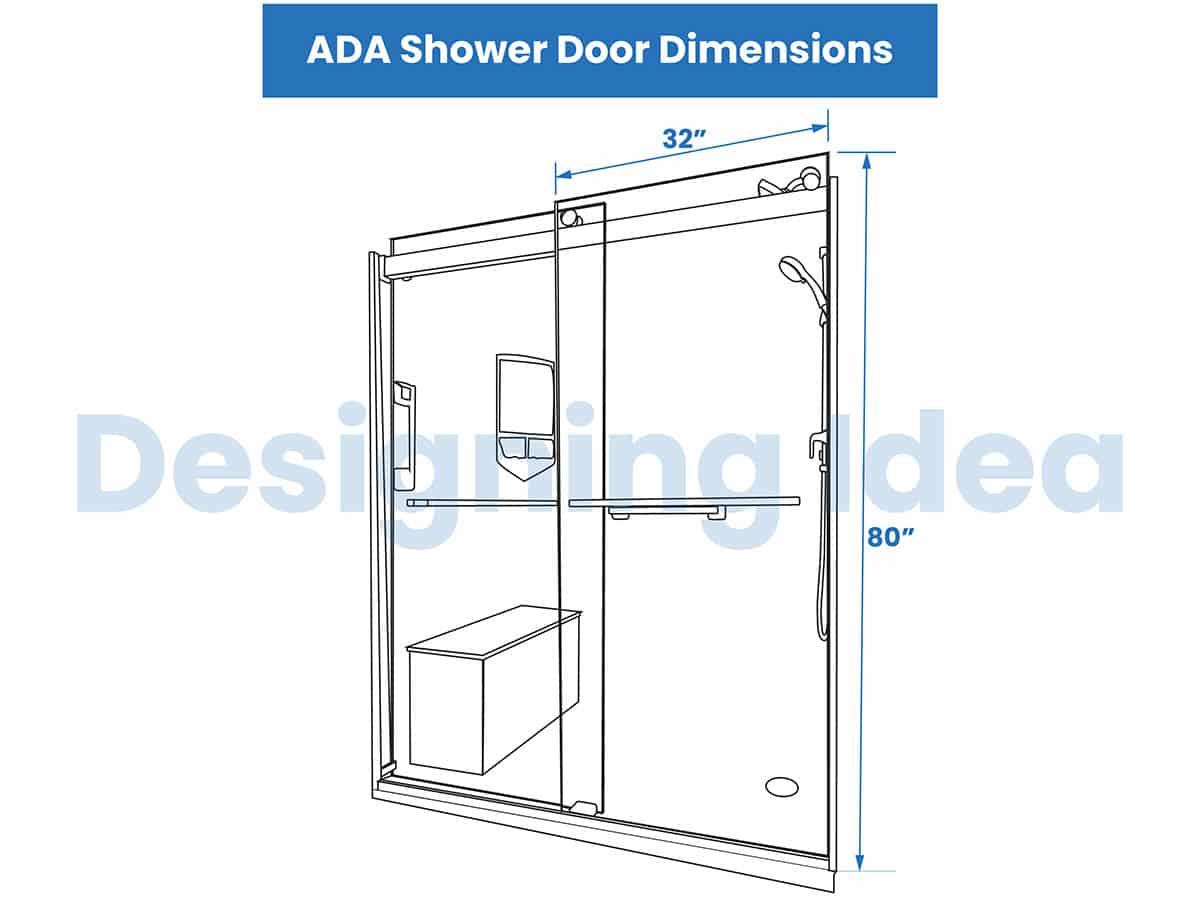 ADA door