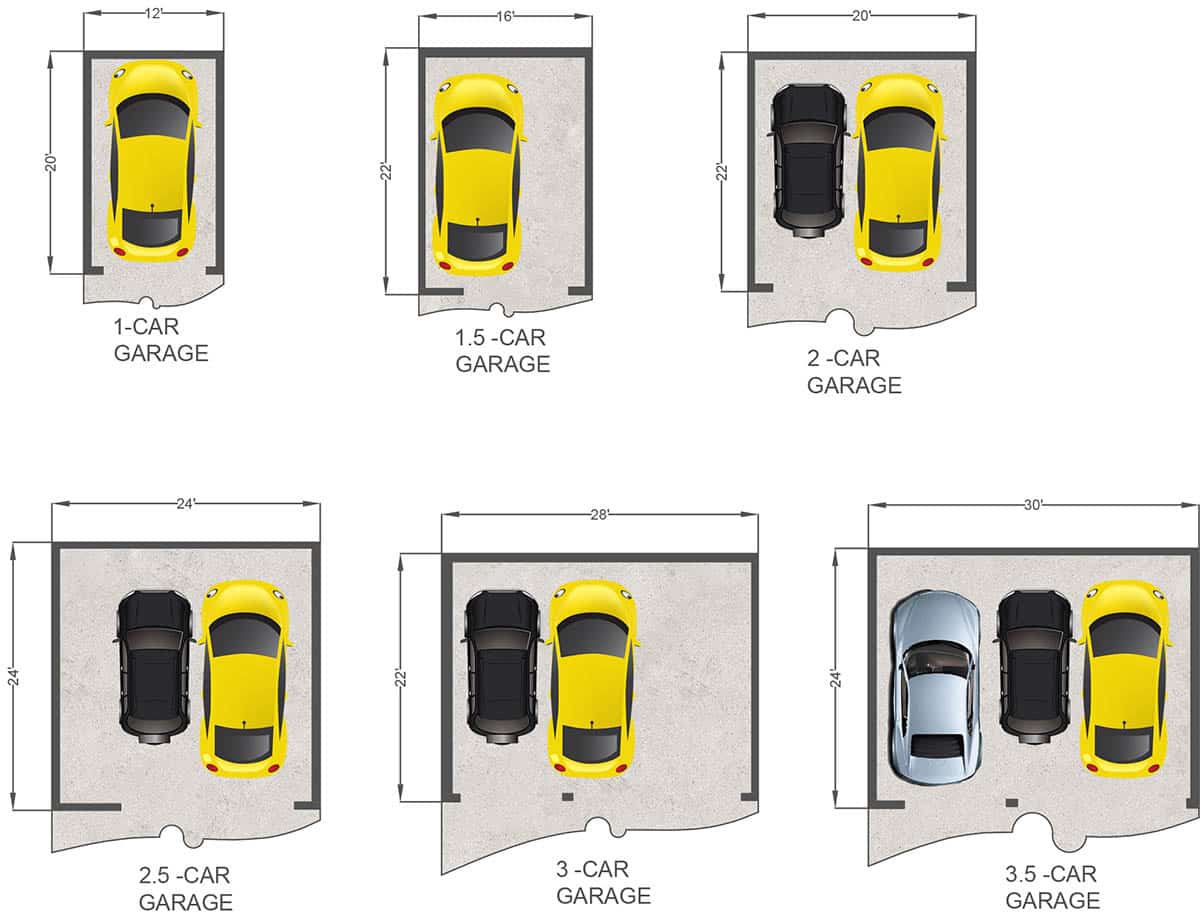 Different garage layouts for one to three cars