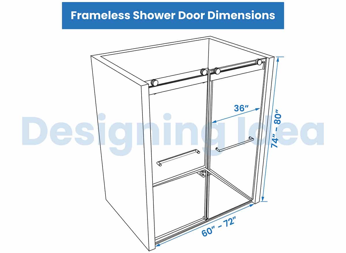 Frameless door