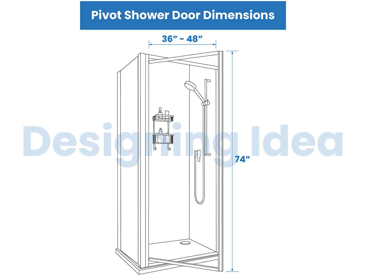 Pivot door