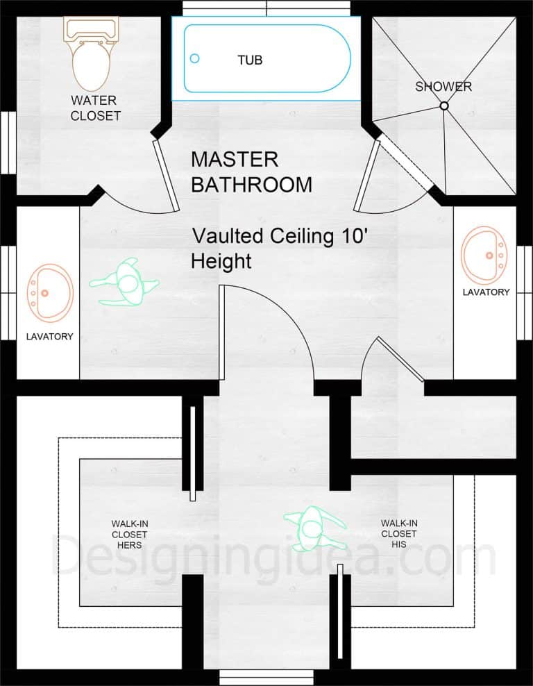 10 Architect-Designed Walk-In Closet Layout Floor Plans