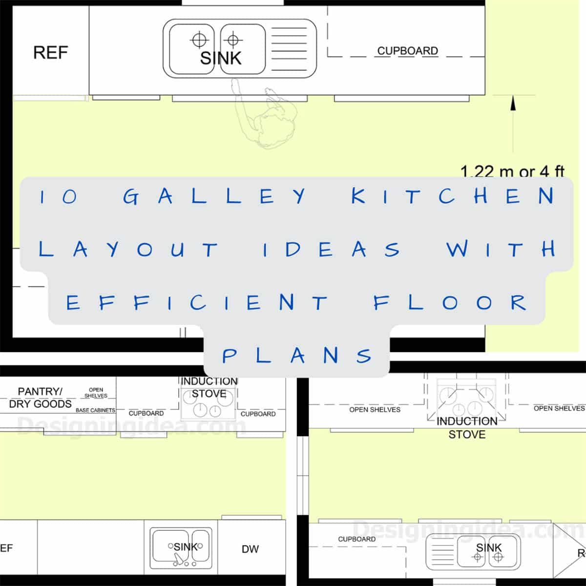 10 Galley Kitchen Layout Ideas With Efficient Floor Plans