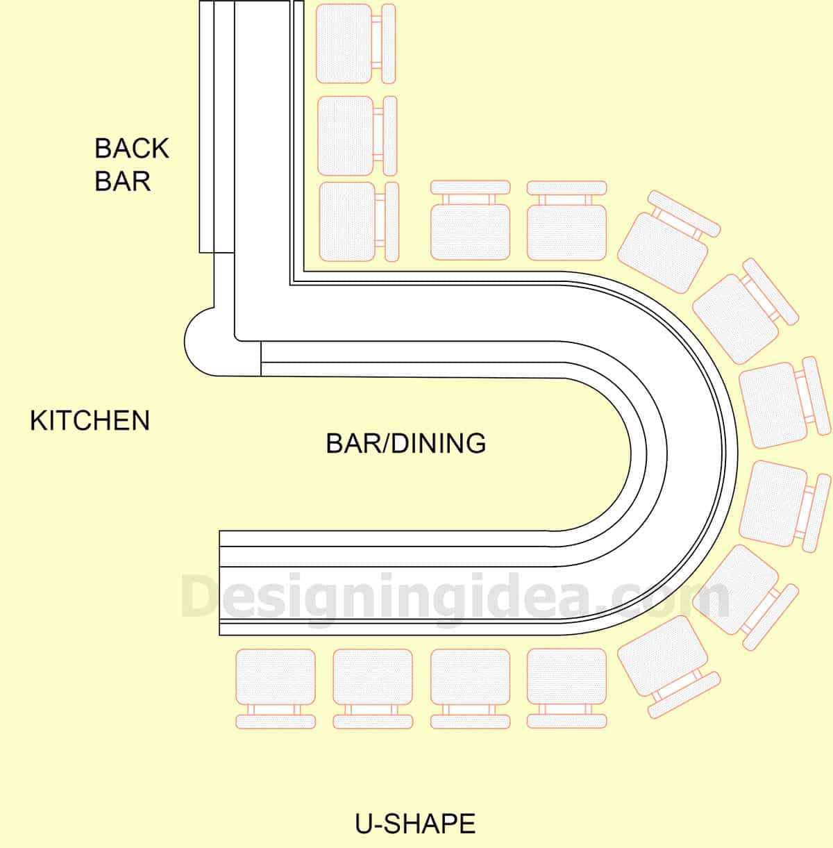 U-shape horseshoe bar and dining plan