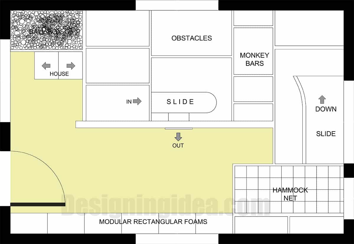 Adventure zone layout 