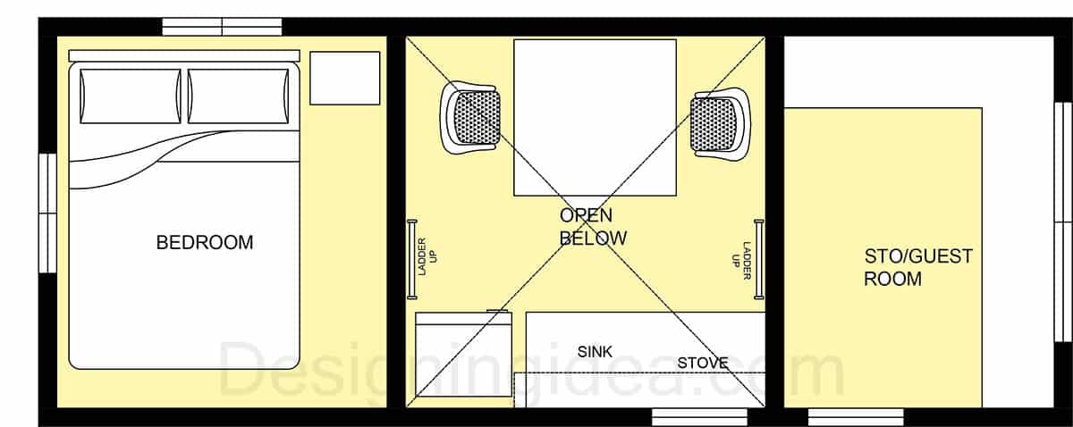 Second floor of double loft home plan