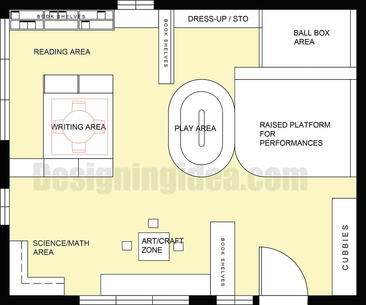 Zoned layout playroom