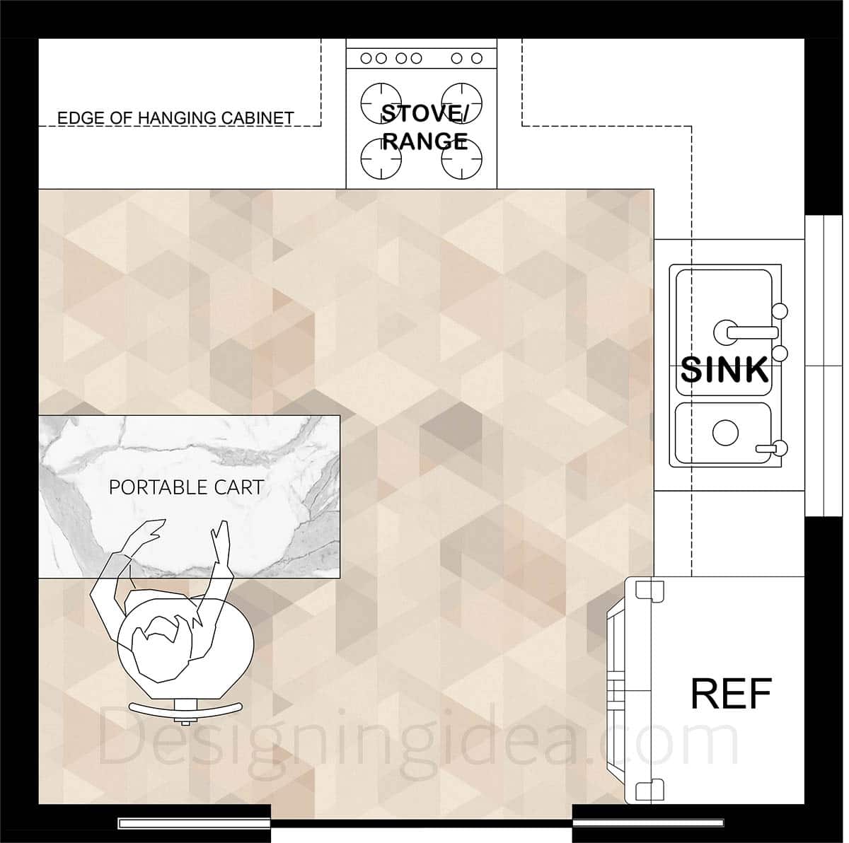 10x10 kitchen with portable island