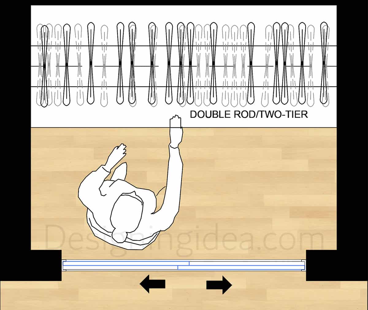 Double hanging rod solution for a 4x5 closet