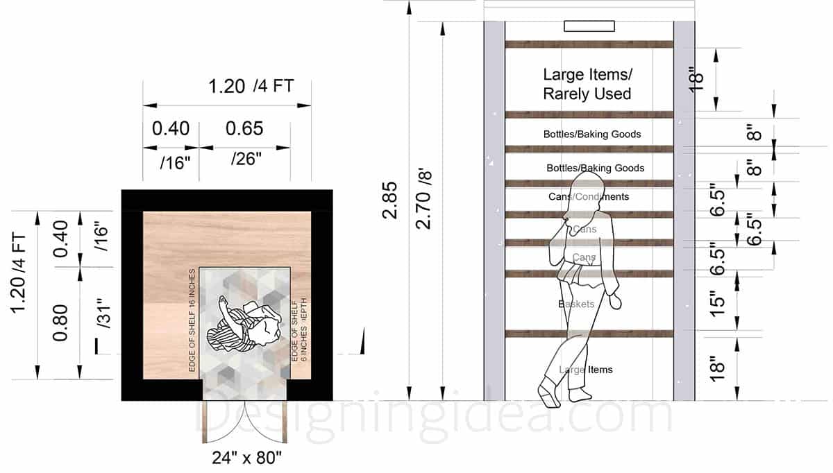 Small walk-in pantry layout