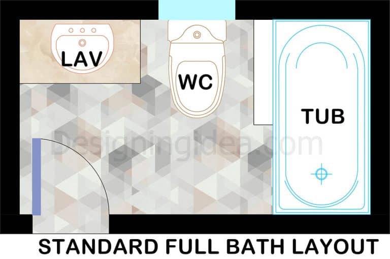 7 Clever 5x9 Bathroom Layouts For Function And Style