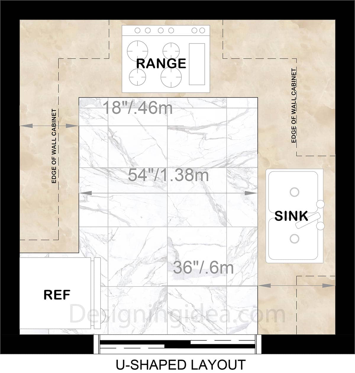 8x8 U-shaped kitchen design