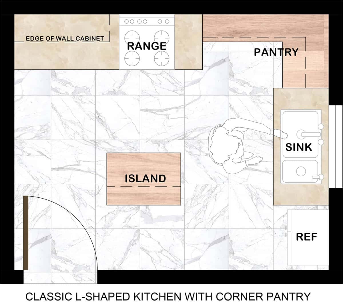 Classic L-Shaped Kitchen Layout with Corner Reach-In Pantry