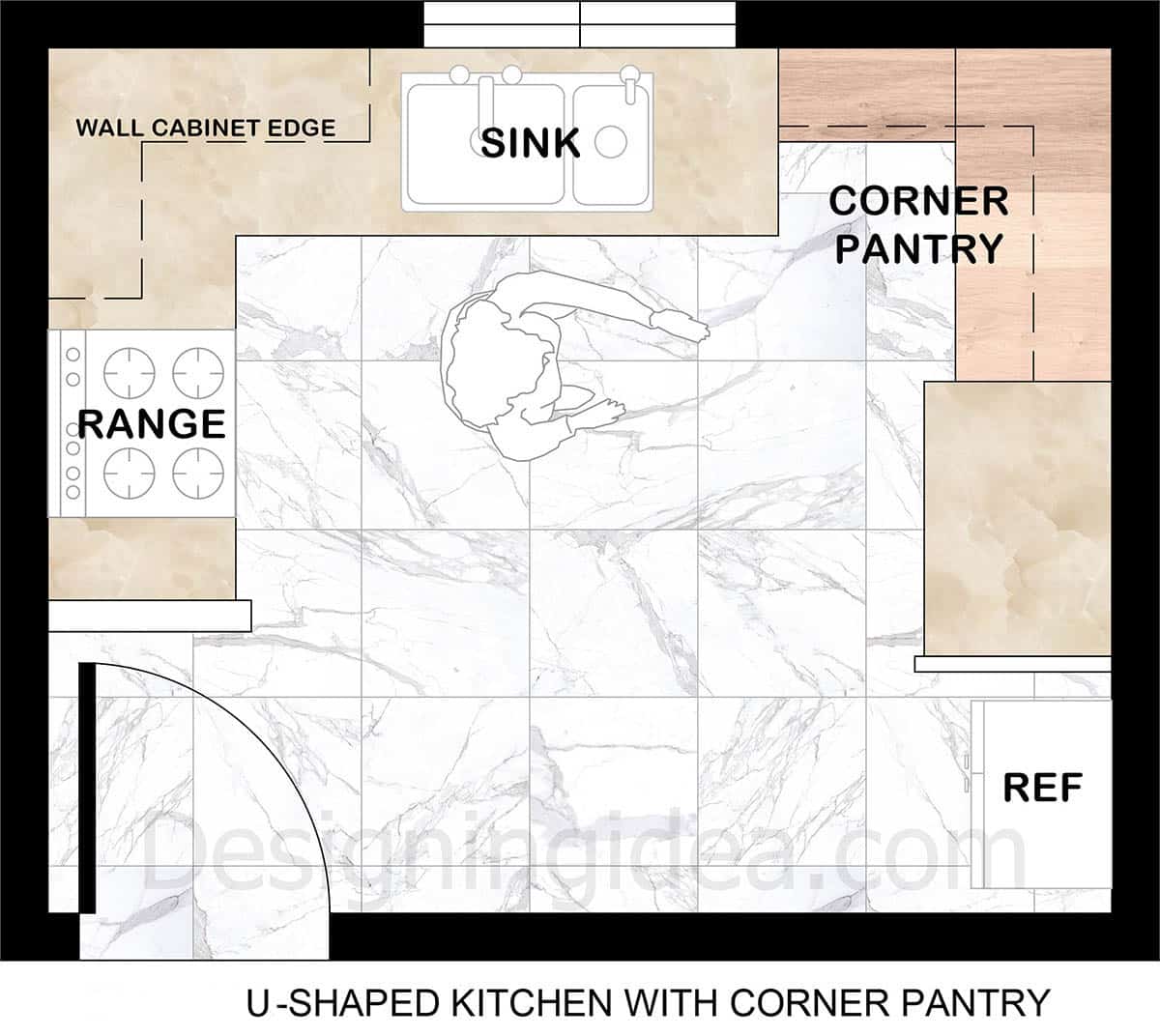 U-shaped kitchen design with reach-in pantry placed in the corner