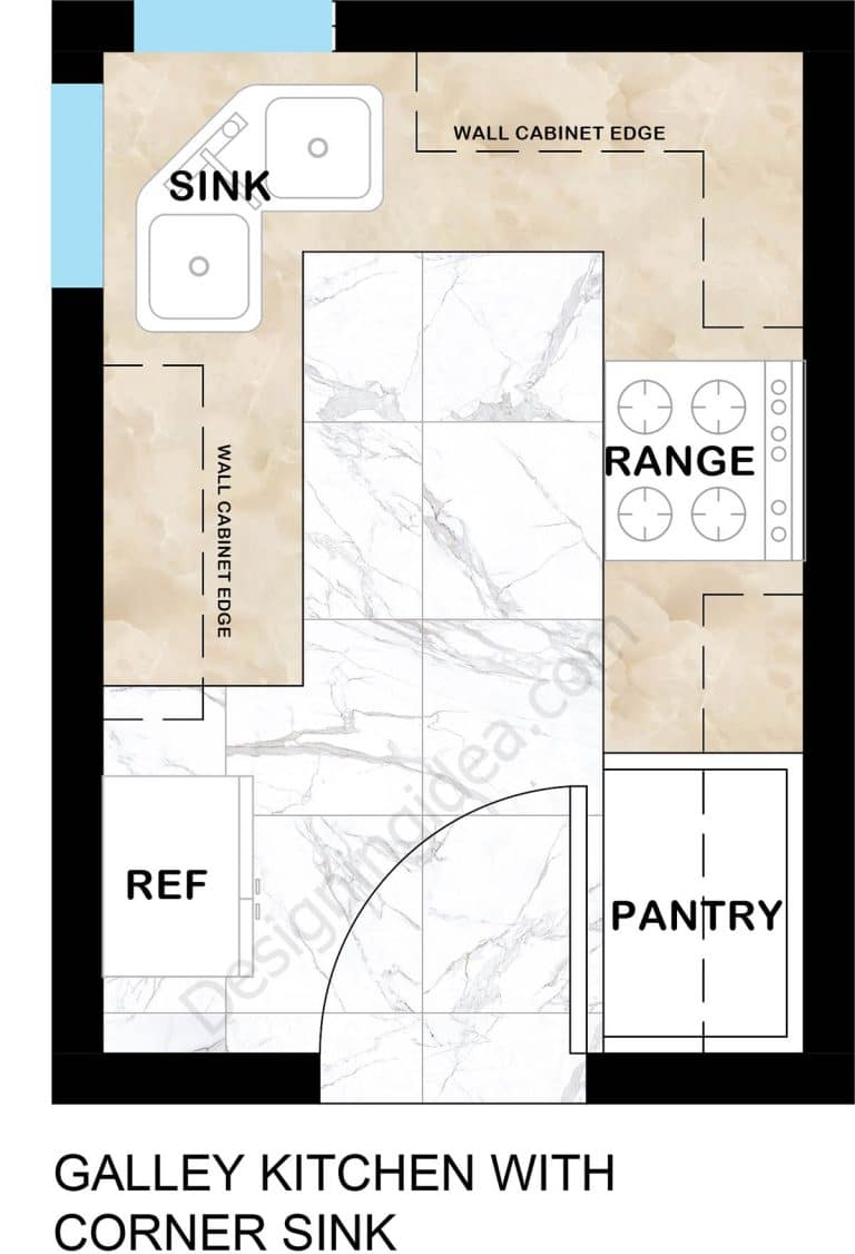 5 Corner Sink Kitchen Layout Ideas To Maximize Counter Space