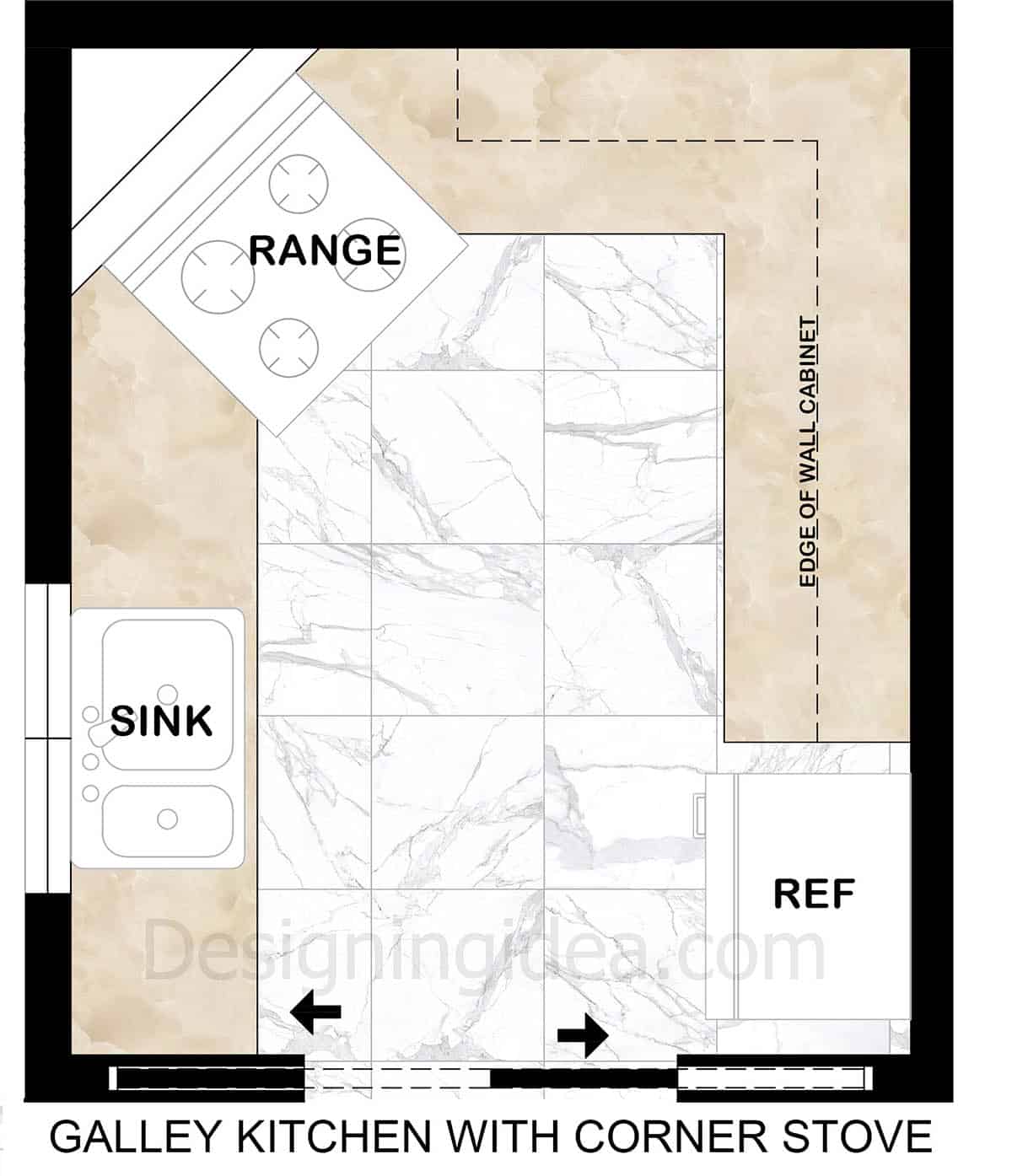 Galley kitchen design with corner positioned stove