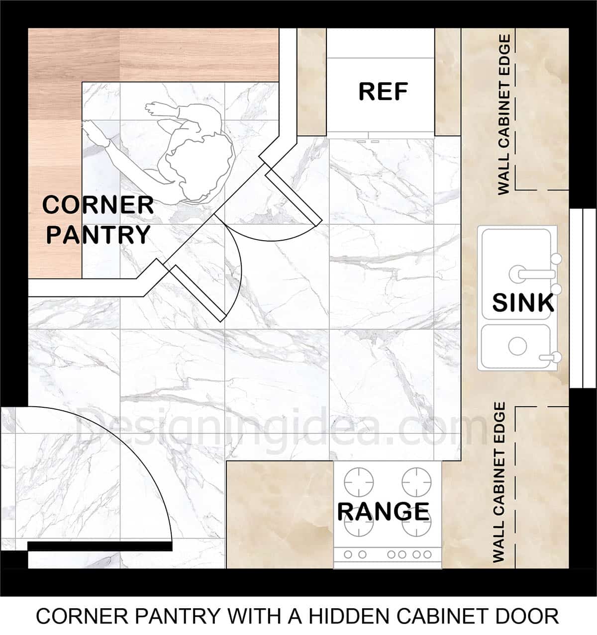 Kitchen Pantry With a Hidden Cabinet Door