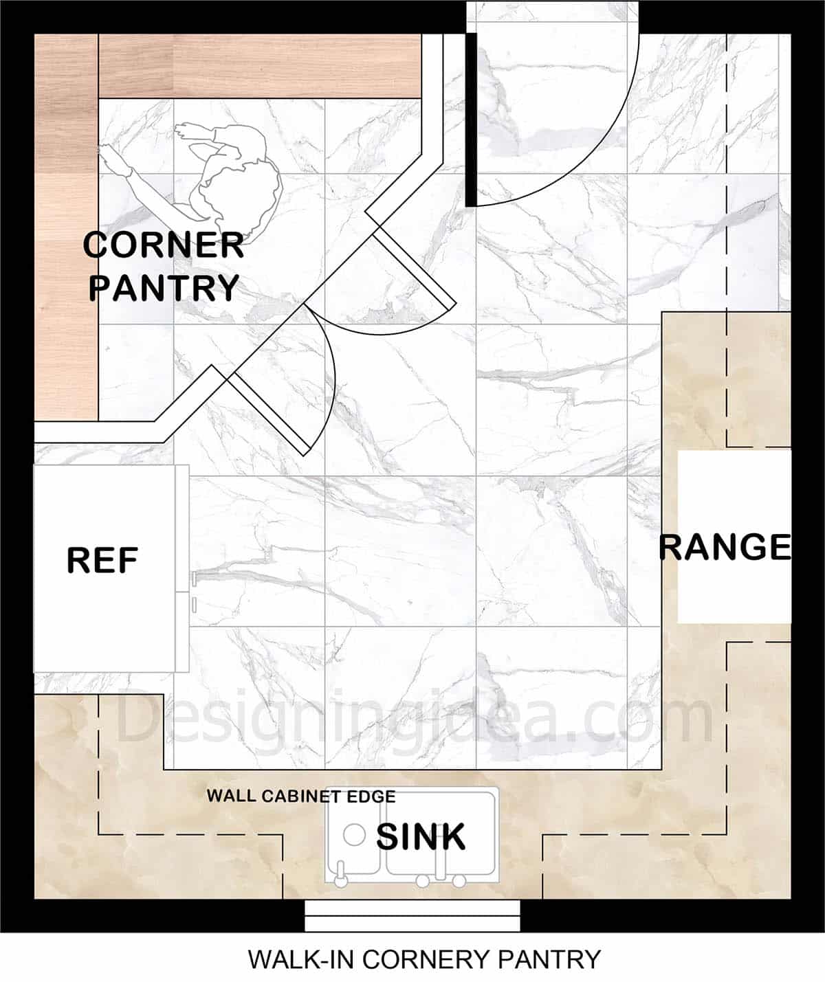 Kitchen Floor Plan With Corner Walk-In Pantry Layout