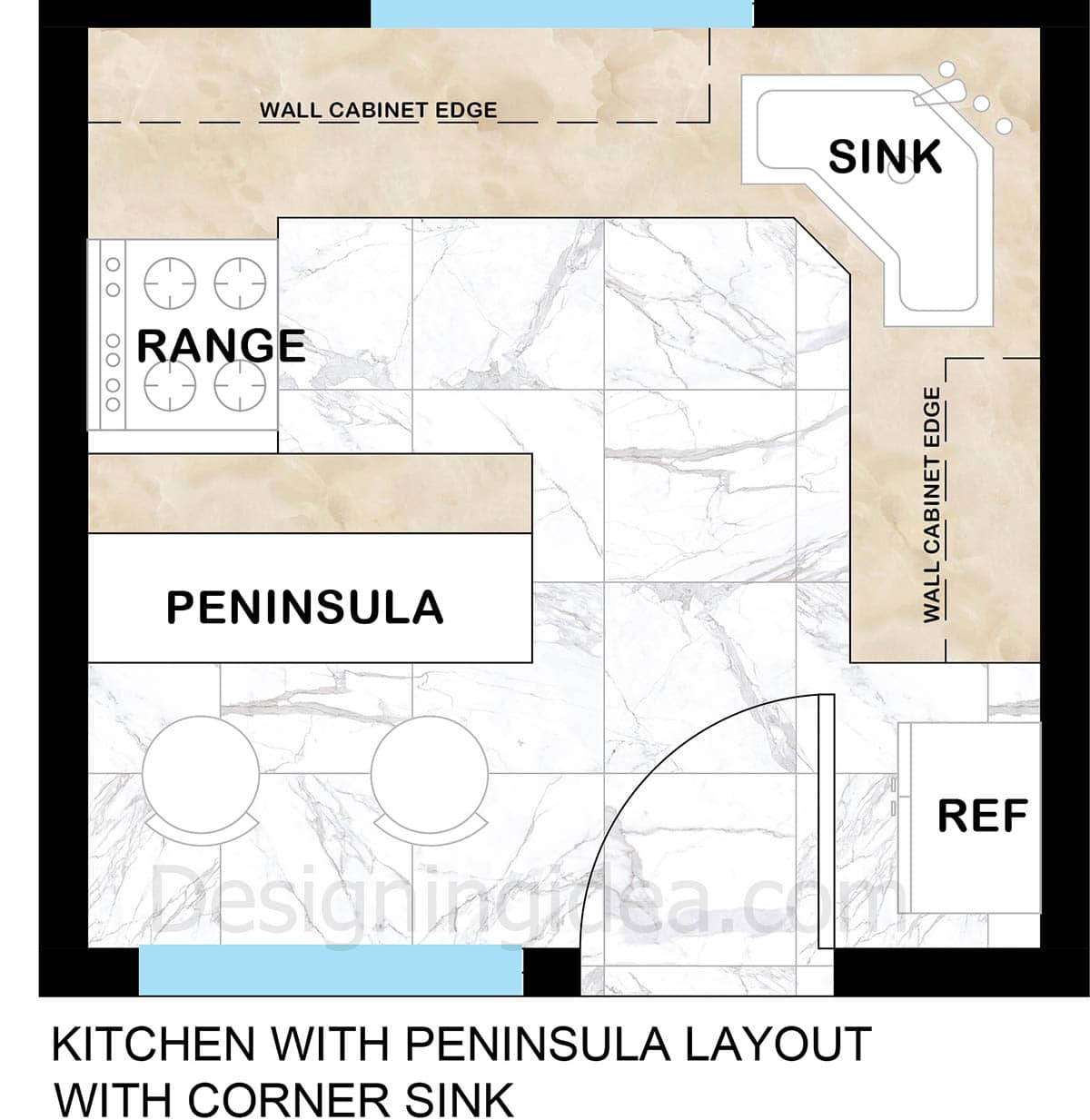 Kitchen With Peninsula Layout with Sink In Corner