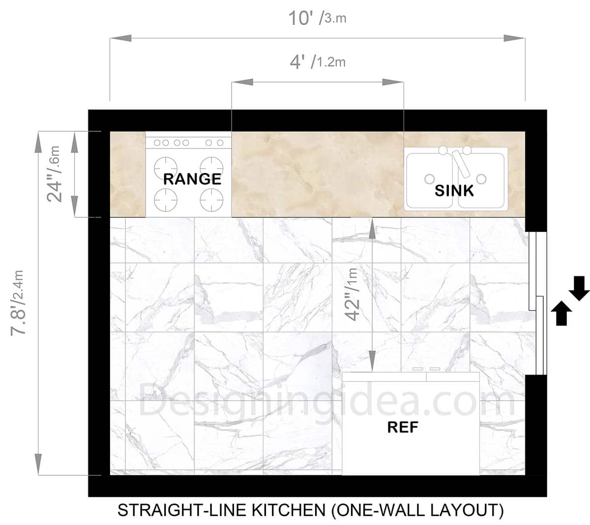 One wall kitchen layout 