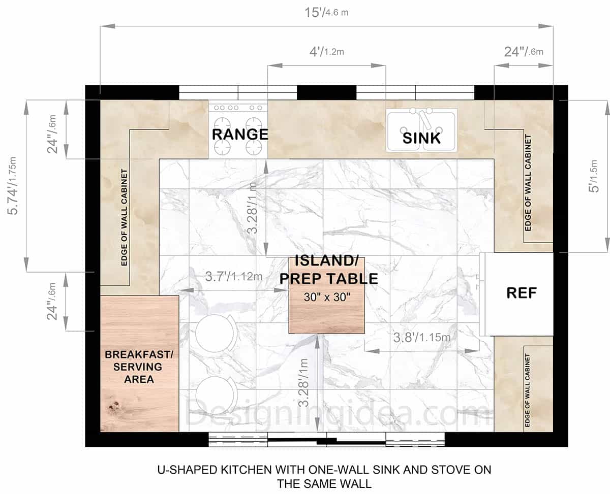 U-shaped kitchen design with sink next to stove