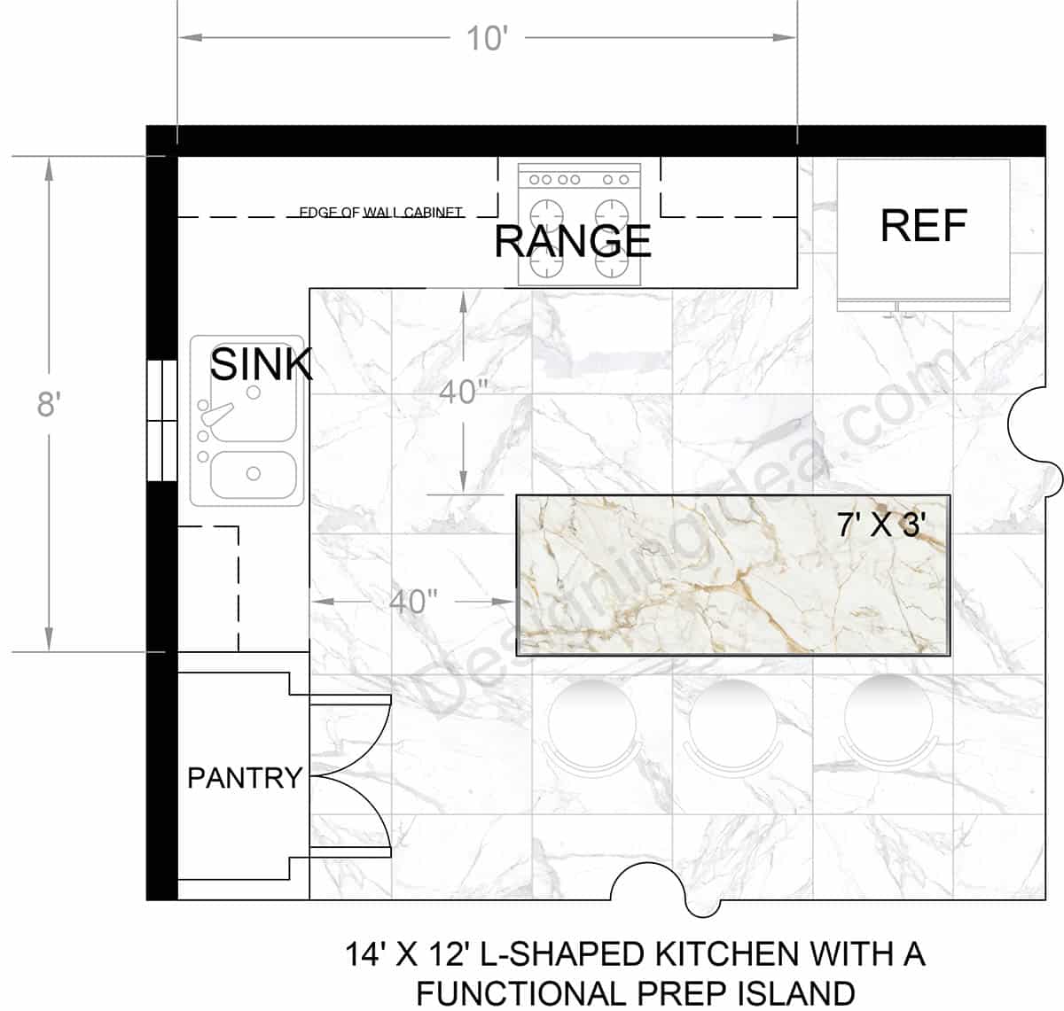 14x12 kitchen with a functional prep island