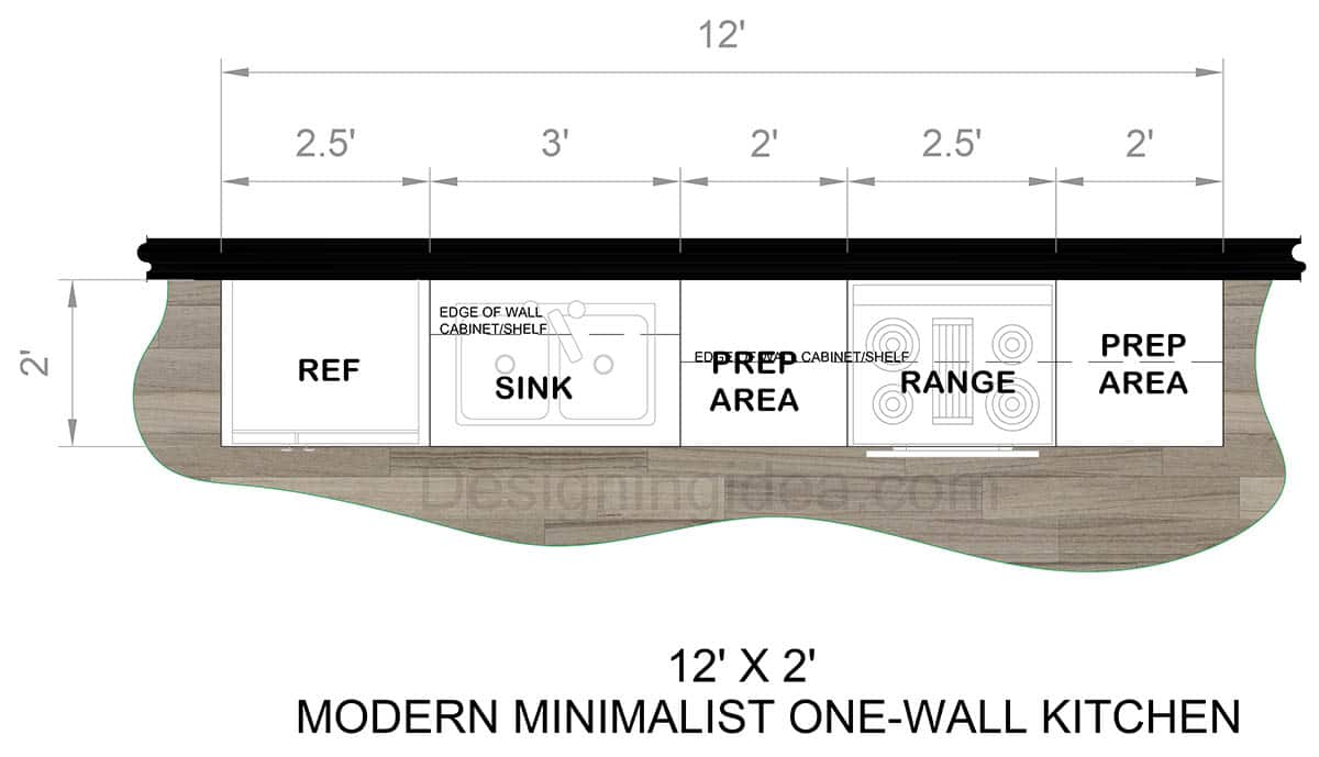Modern minimalist single wall kitchen floor plan