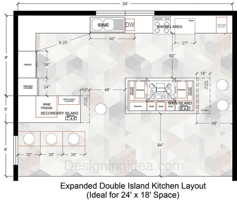 5 Luxury Double Island Kitchen Layouts: For Families & Entertaining