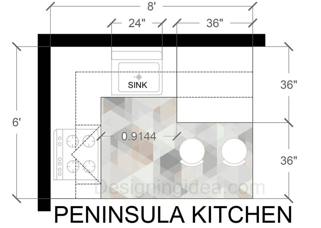 7 Tiny Kitchen Layouts: Smart Designs for 30–70 Sq Ft Floor Plans