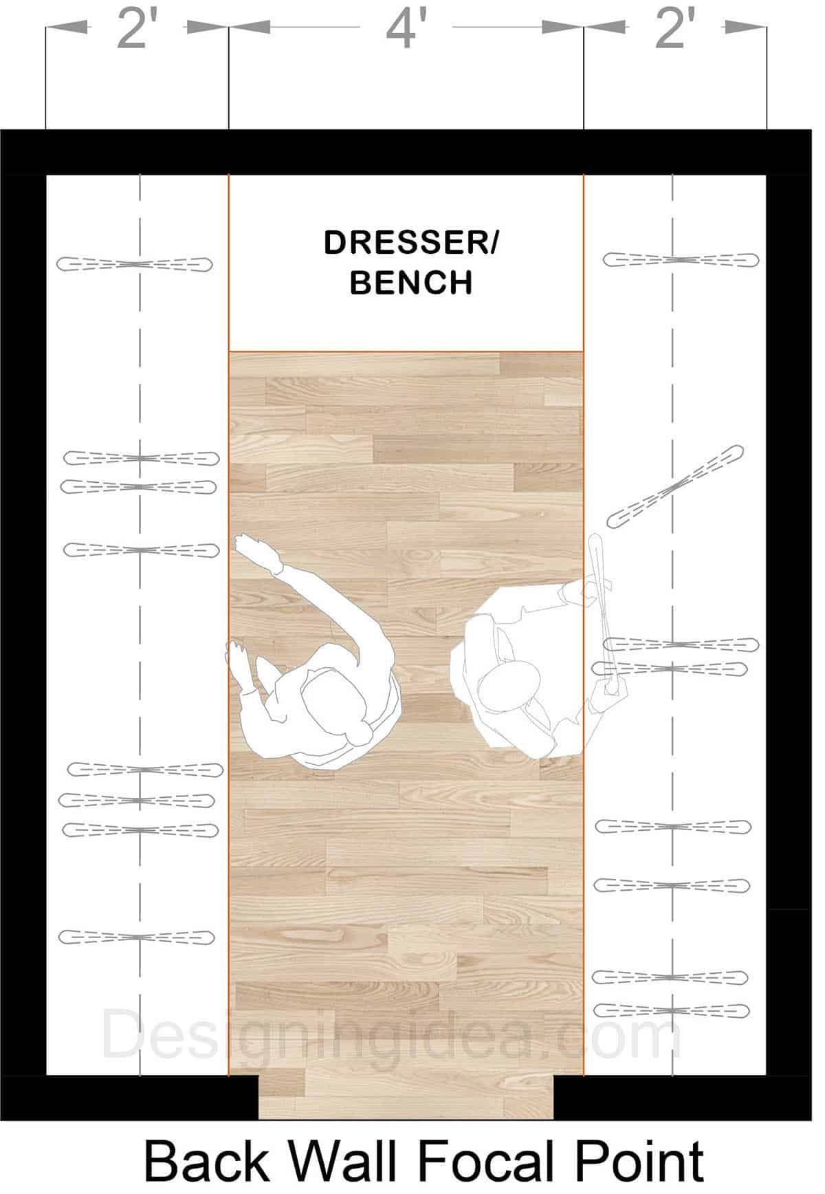 Closet With Back Wall Focal Point Design