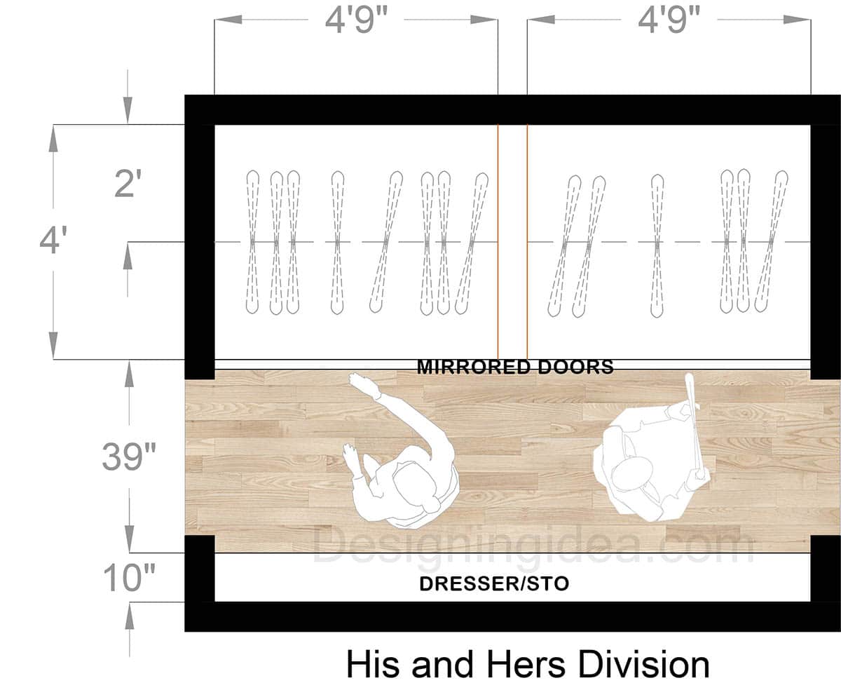 His and Hers Closet Division Design
