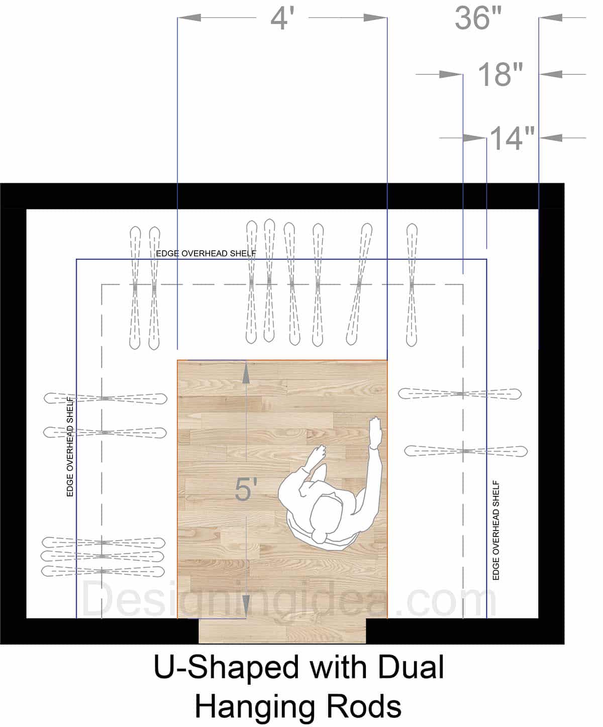U-Shaped Closet Layout with Dual Hanging Rods