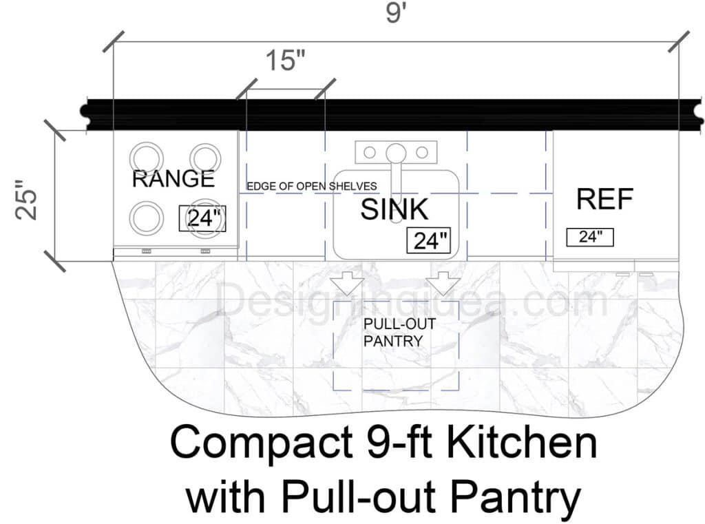 Best Single Wall Kitchen Layouts that Maximize Cabinet Space
