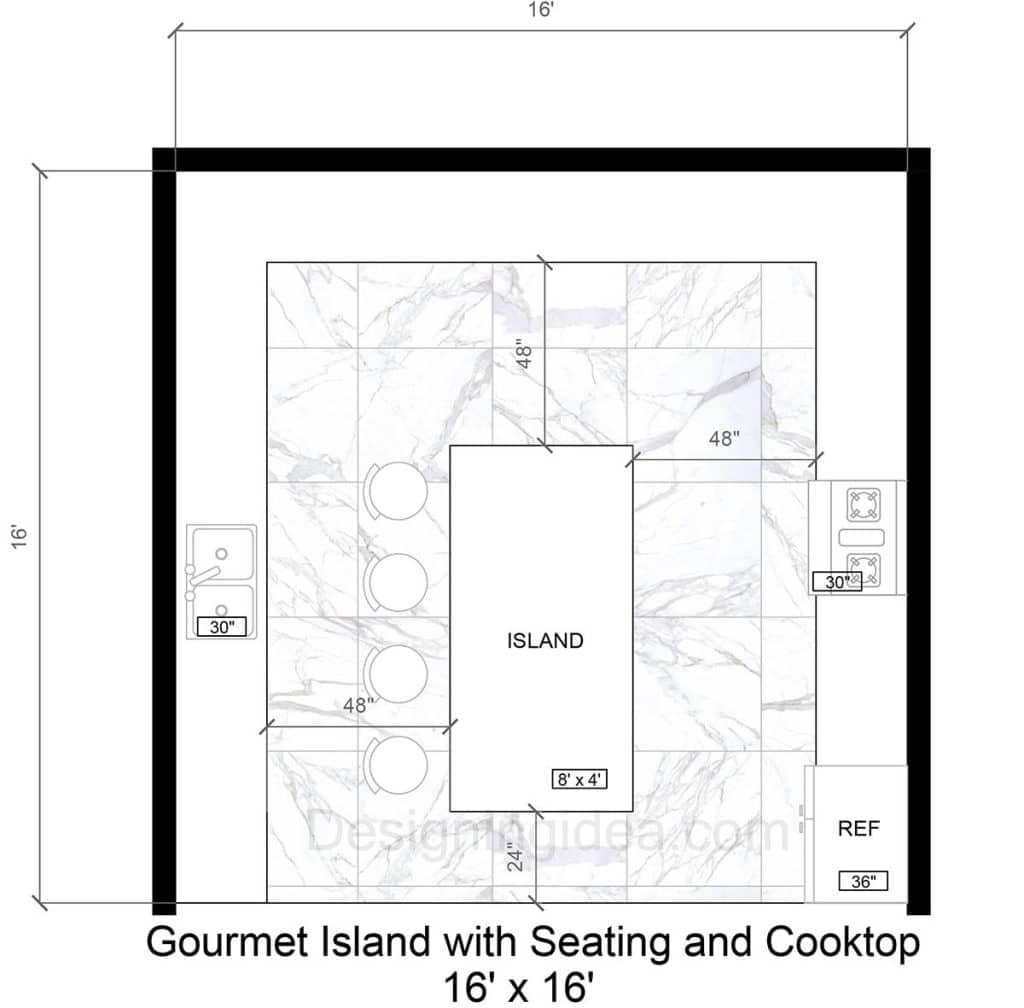 7 Square Kitchen Layouts With Islands for Small, Medium & Large Spaces