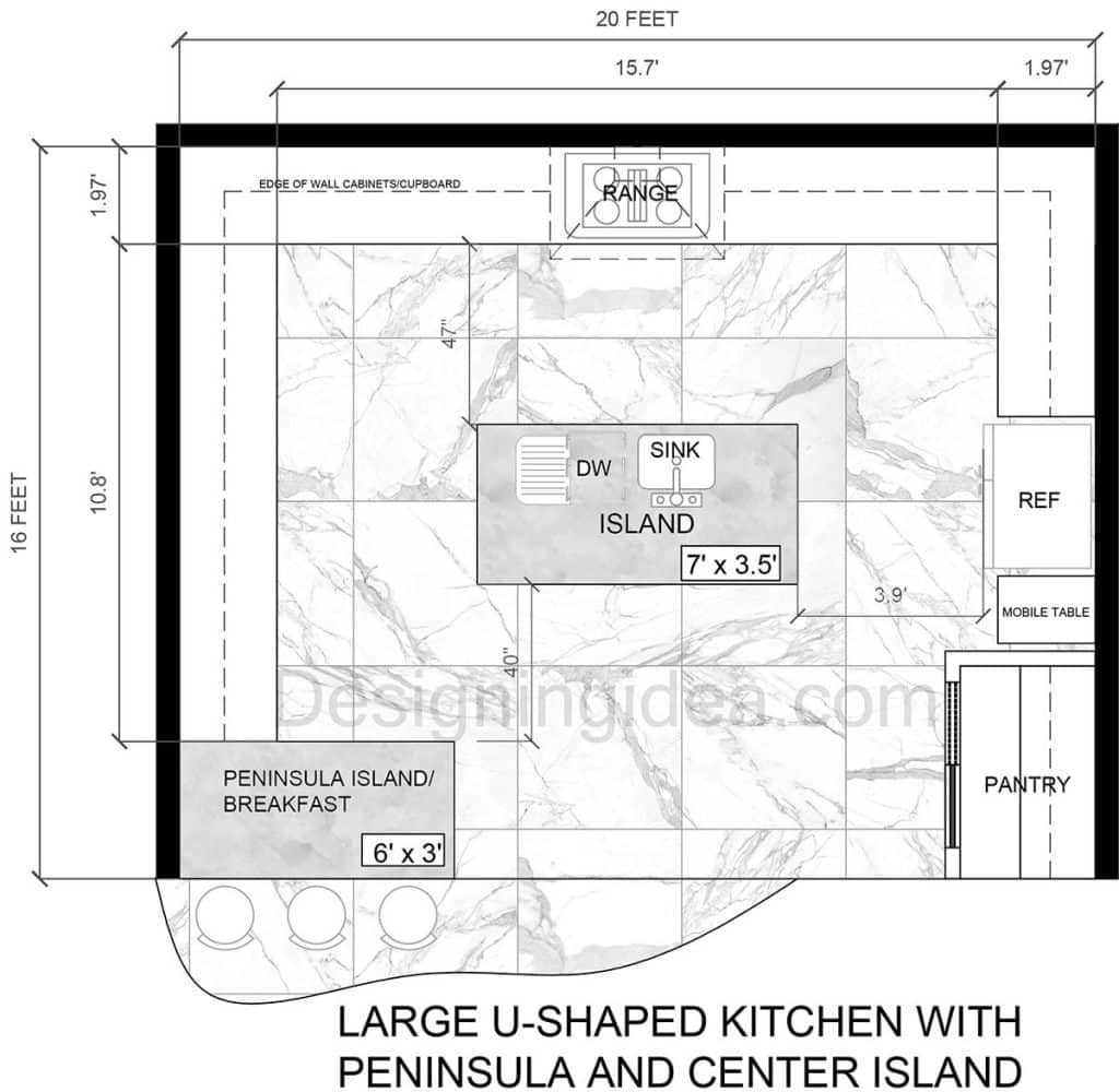 Open Concept Kitchen Layout With Island Designs For A Stylish Flow