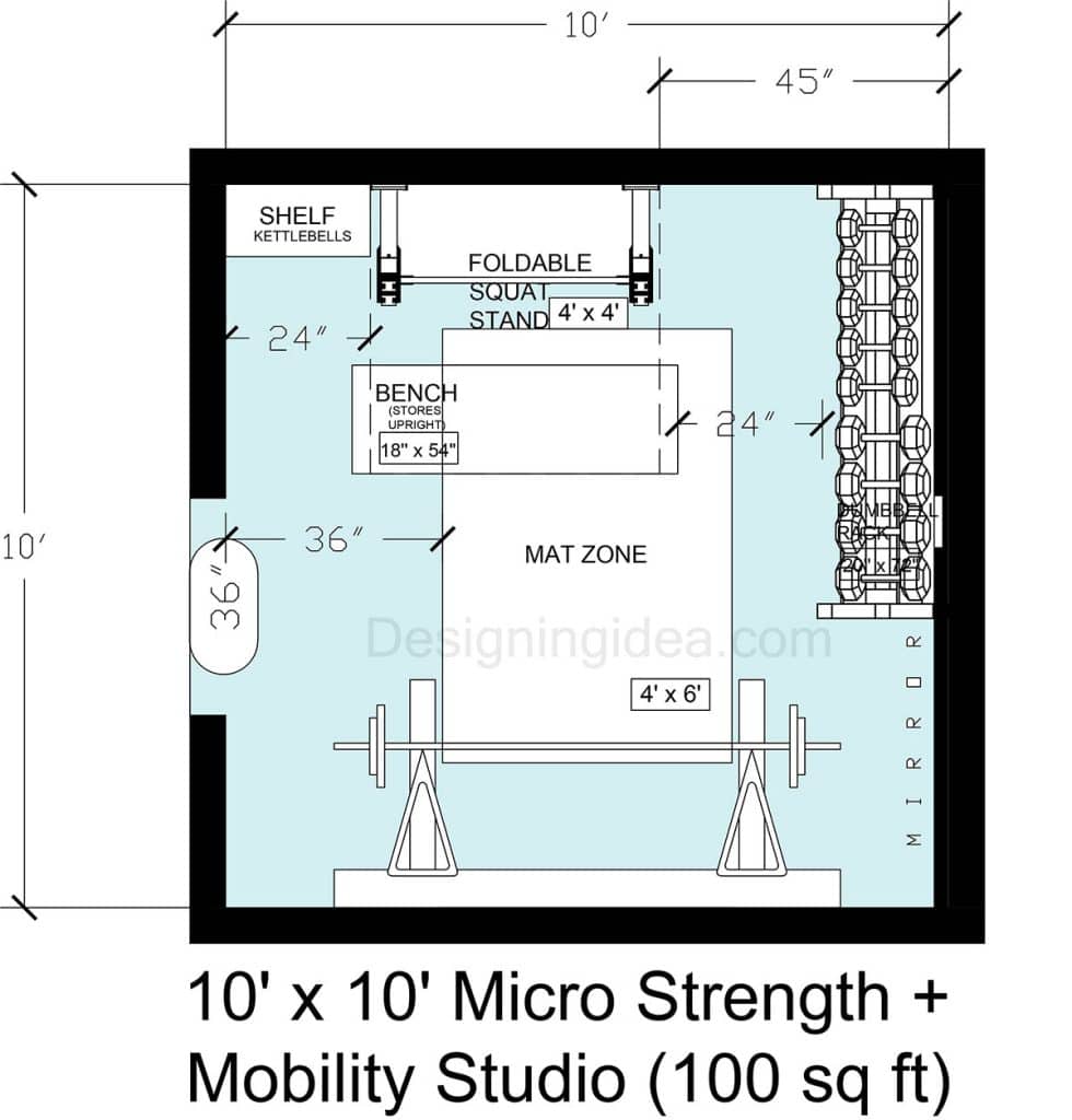 Home Gym Layout Plans: Best Ways to Organize Cardio & Strength Zones