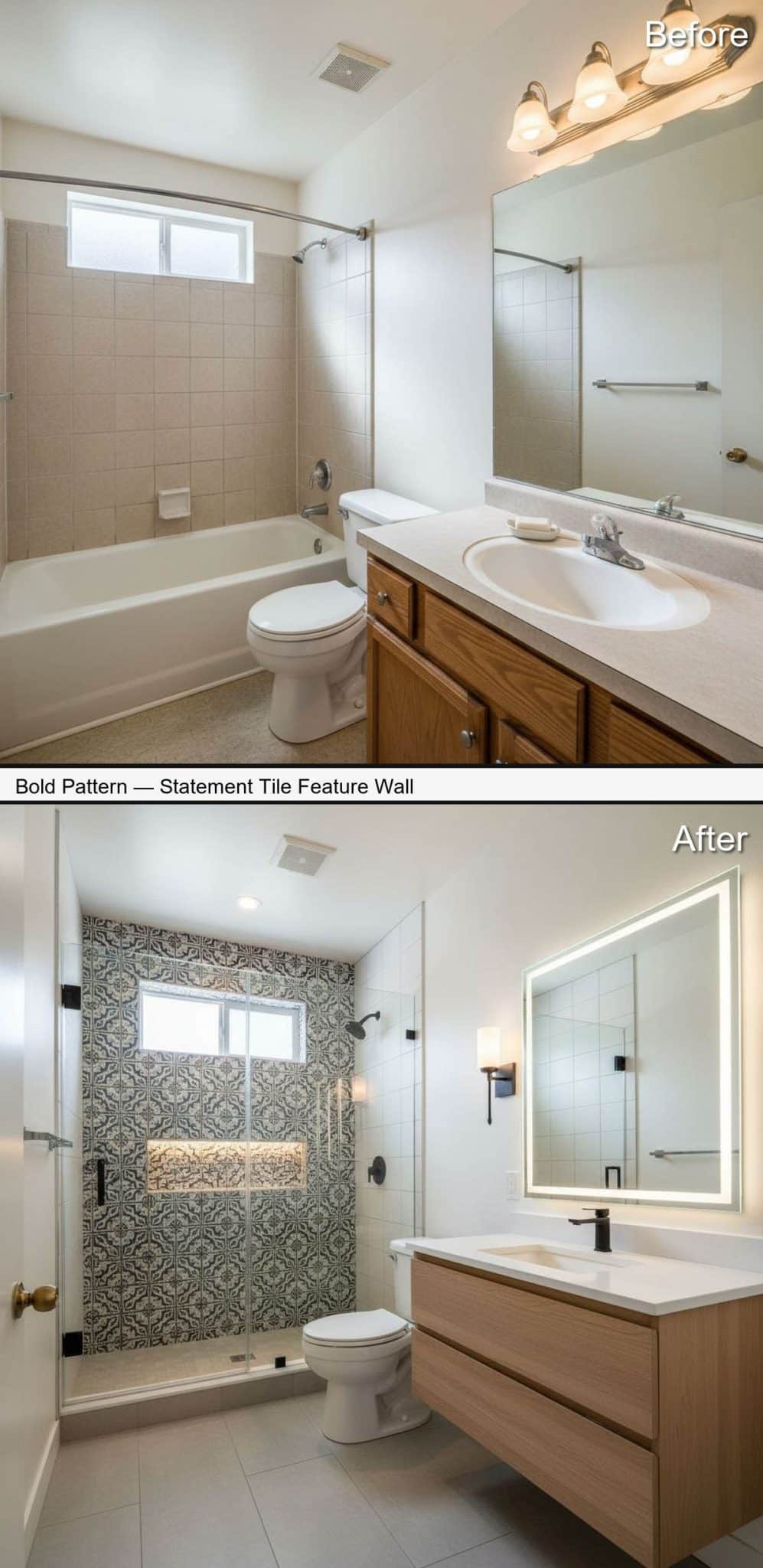 Bold Pattern Shower with Statement Tile Feature Wall and Black Fixtures