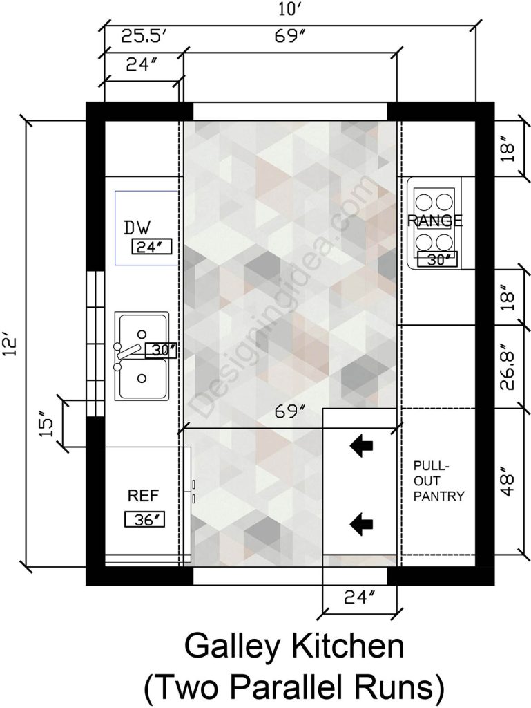 10x12 Kitchen Layout Ideas: Practical Designs for Everyday Cooking