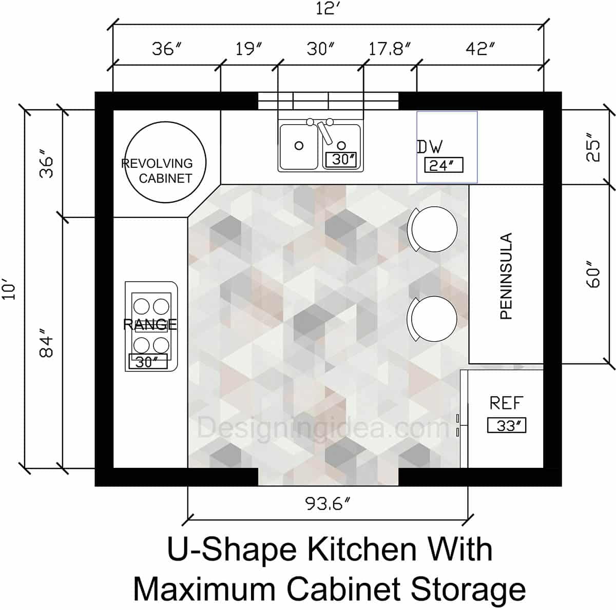 U-Shape Kitchen With Maximum Cabinet Storage Layout